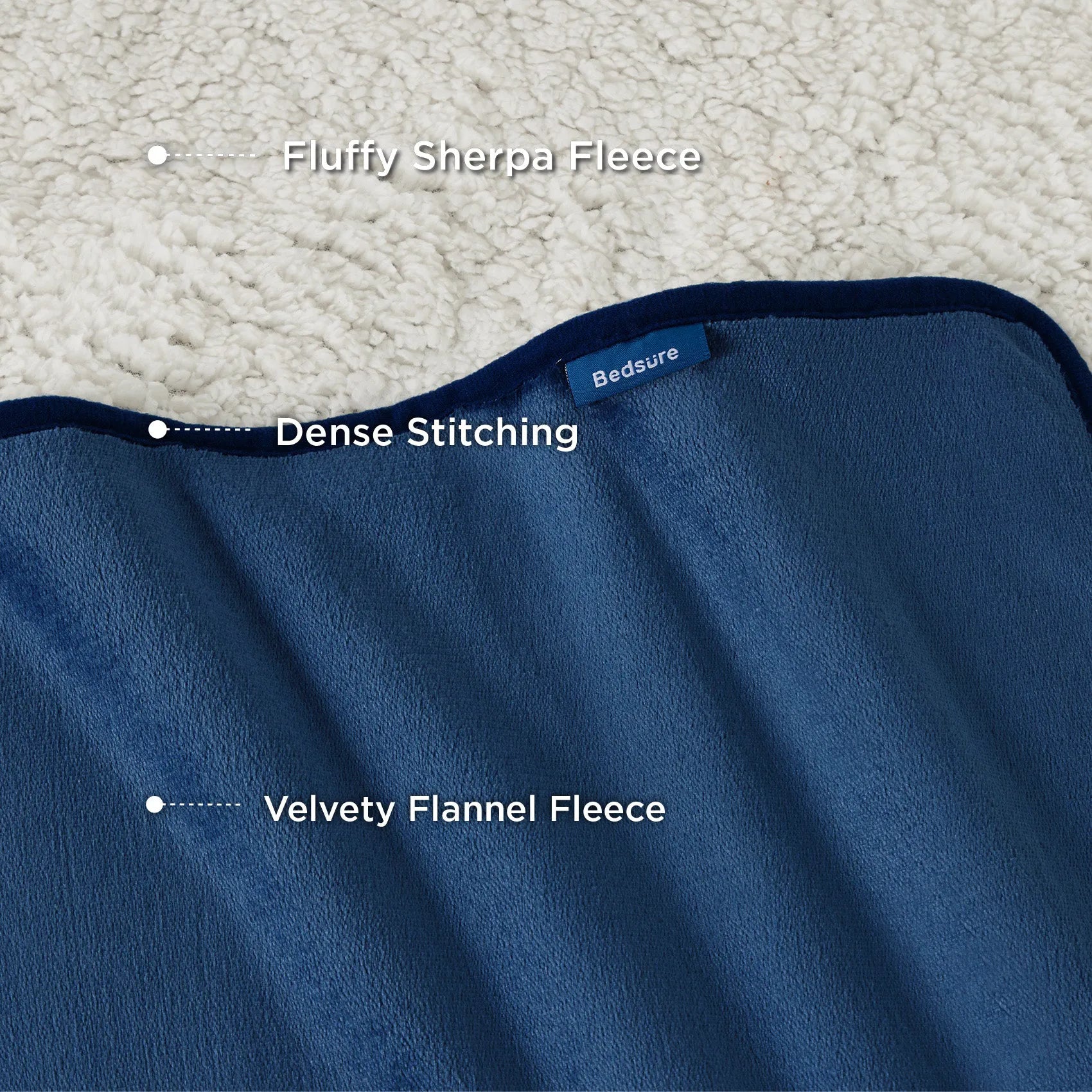 Reversible Sherpa & Microfiber Fleece Dog Blanket