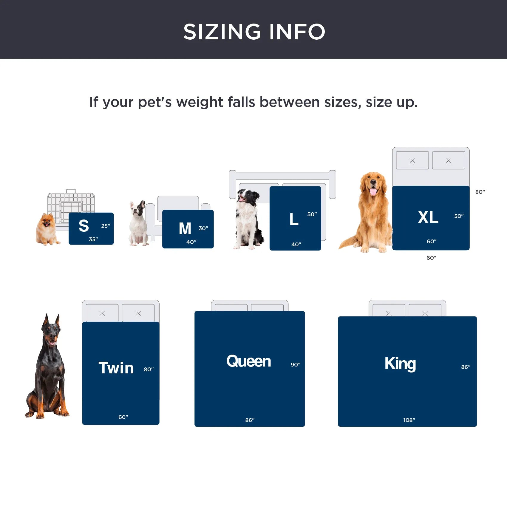 Reversible Sherpa & Microfiber Fleece Dog Blanket
