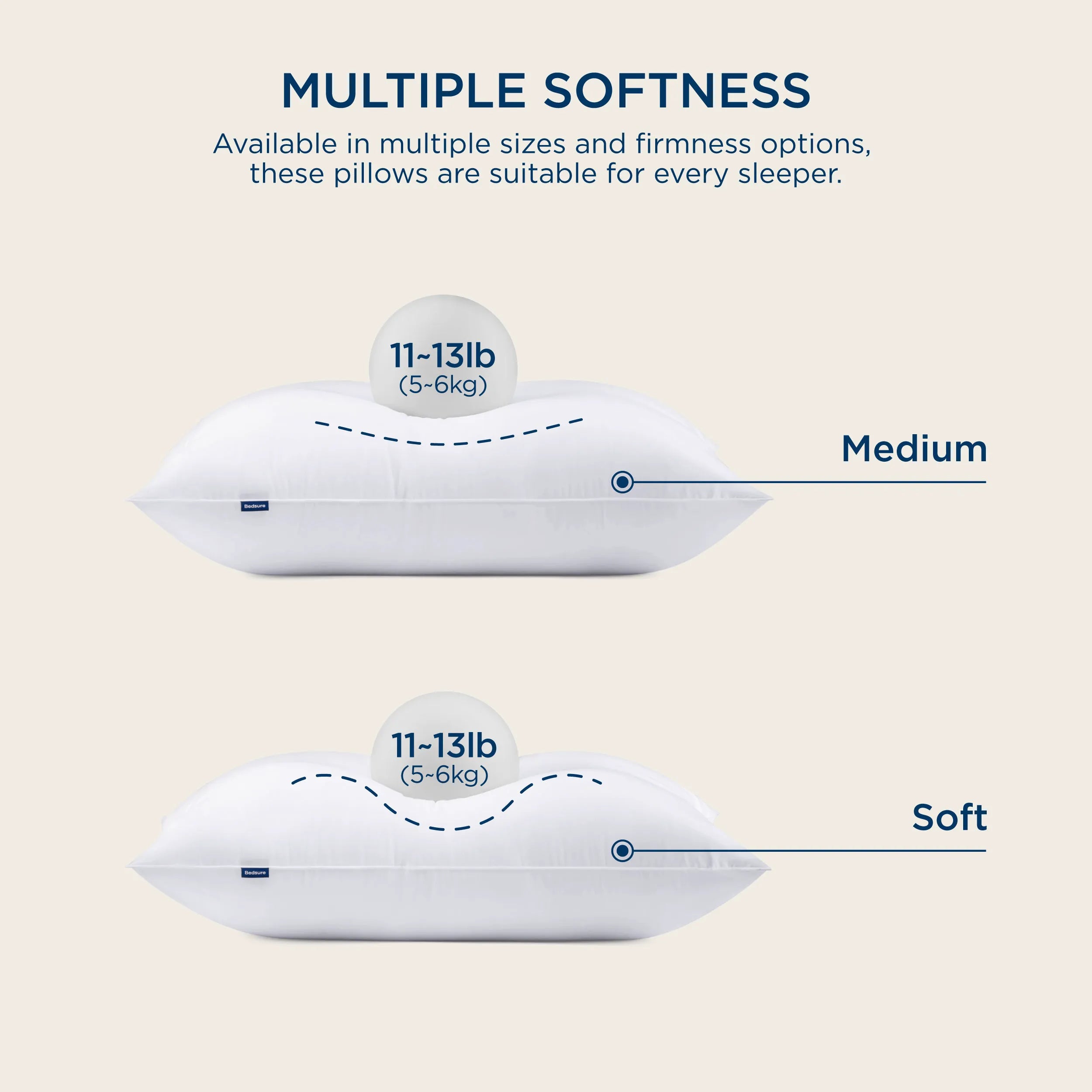 Hotel-Quality Pillows