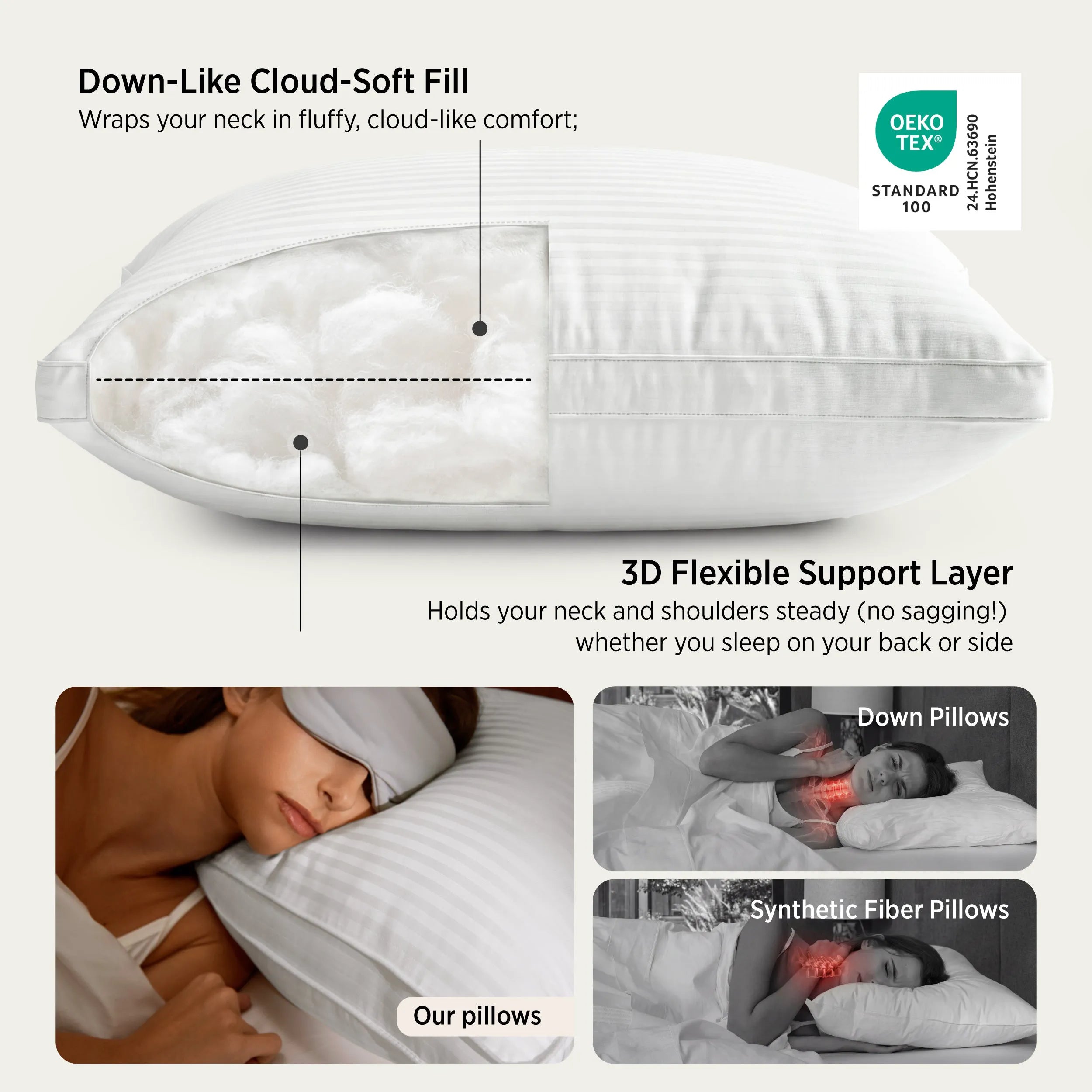 PureWoven™ CottonCloud Luxury Hotel Pillow