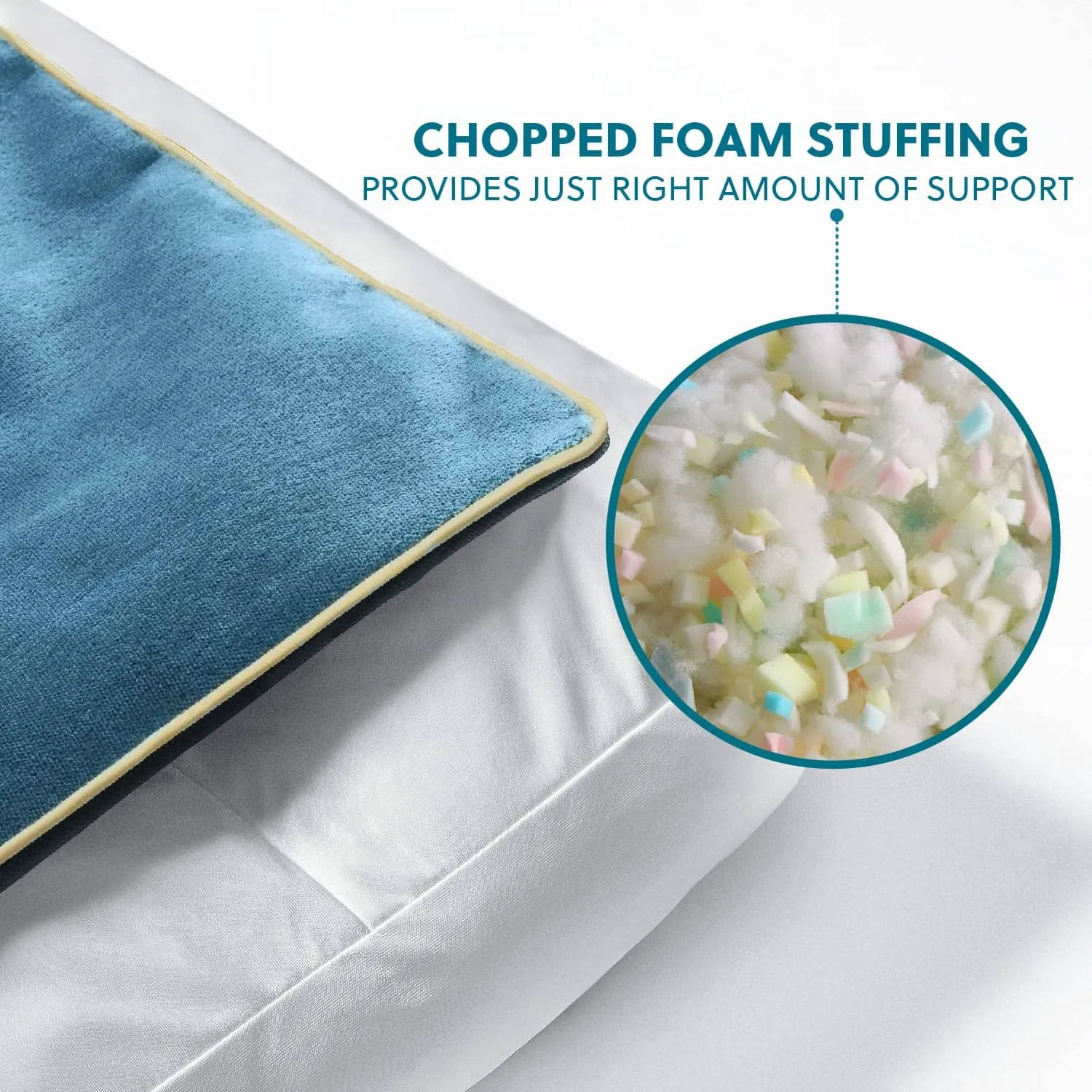 Luxury Waterproof Plush Dog Bed