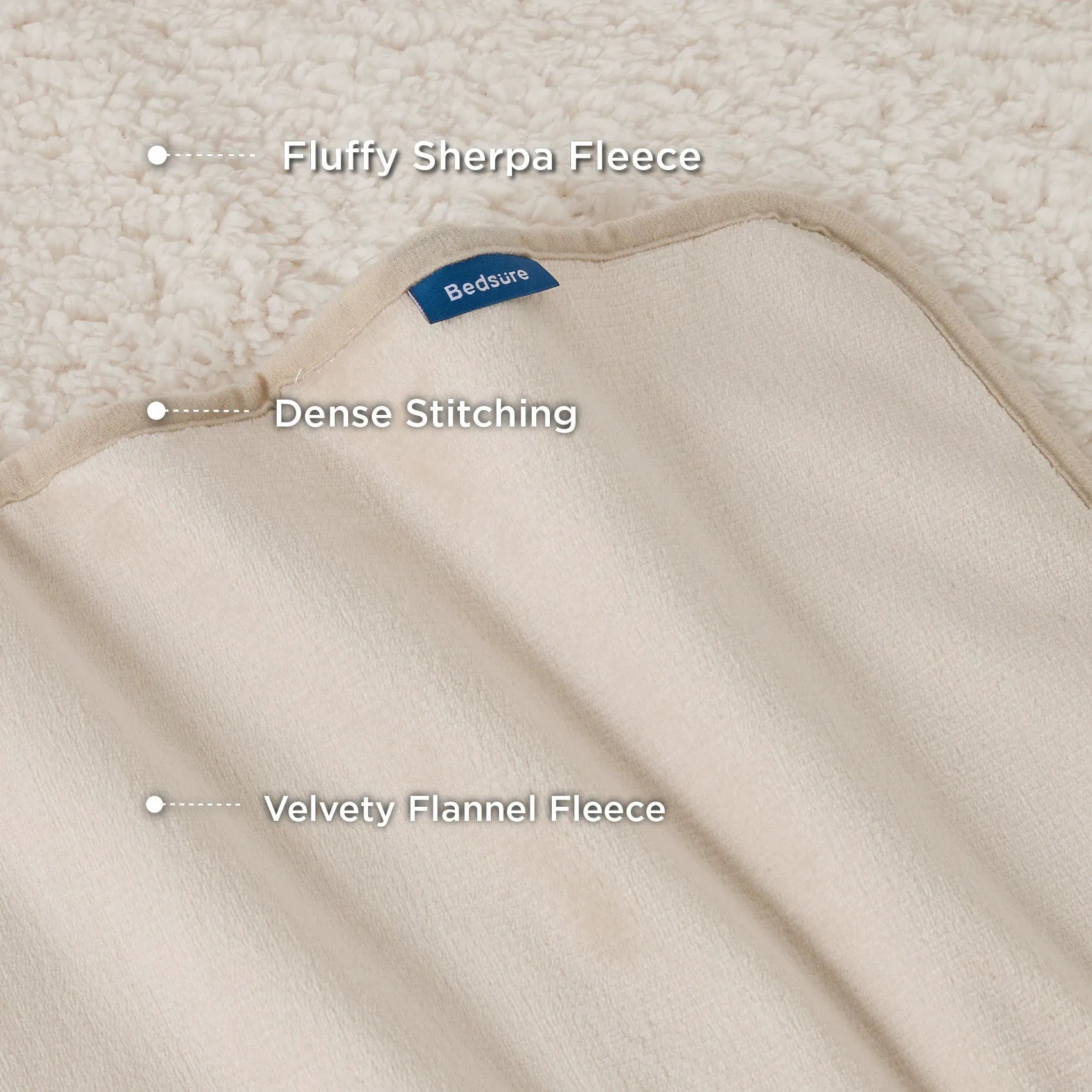 Reversible Sherpa & Microfiber Fleece Dog Blanket