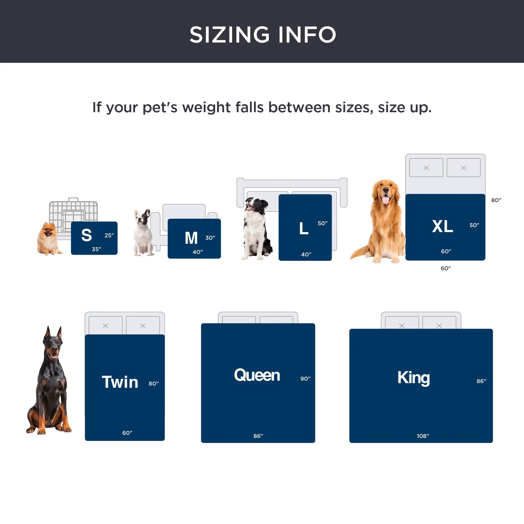 Reversible Sherpa & Microfiber Fleece Dog Blanket