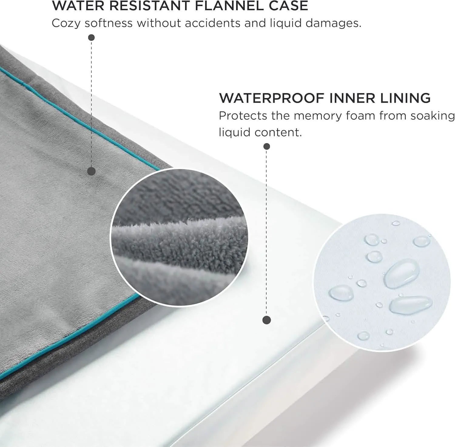 Orthopedic Memory Foam Dog Bed