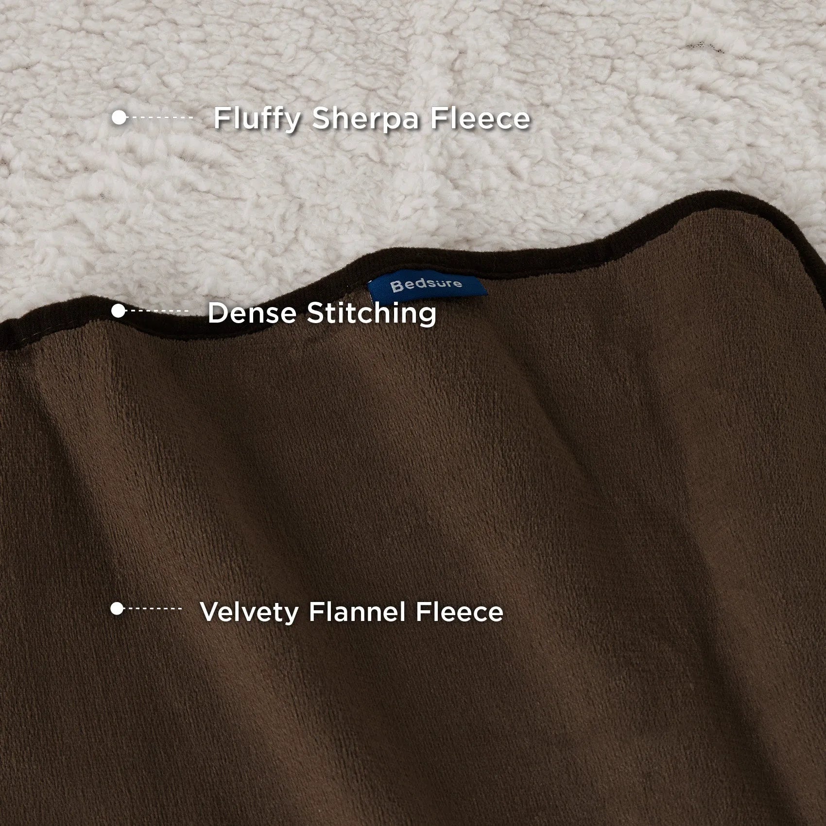Reversible Sherpa & Microfiber Fleece Dog Blanket