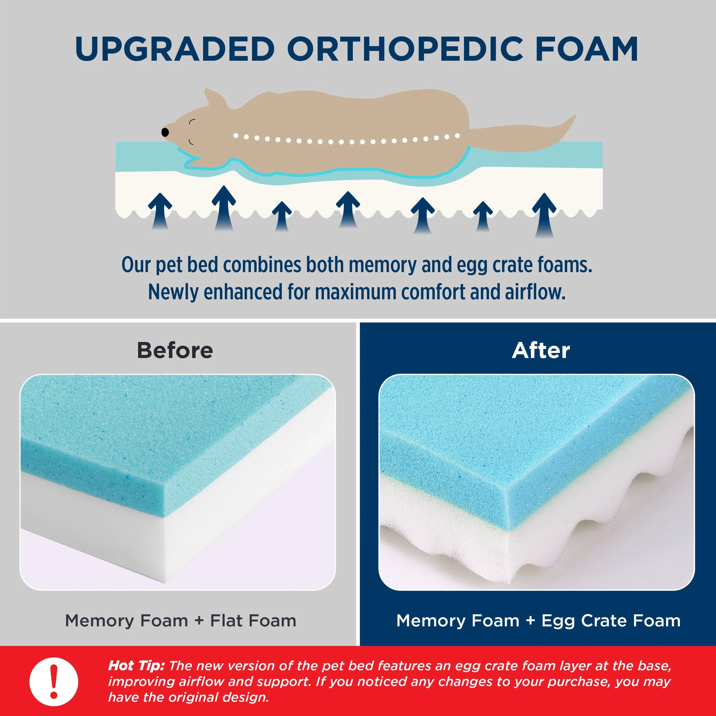 Orthopedic Memory Foam Dog Bed