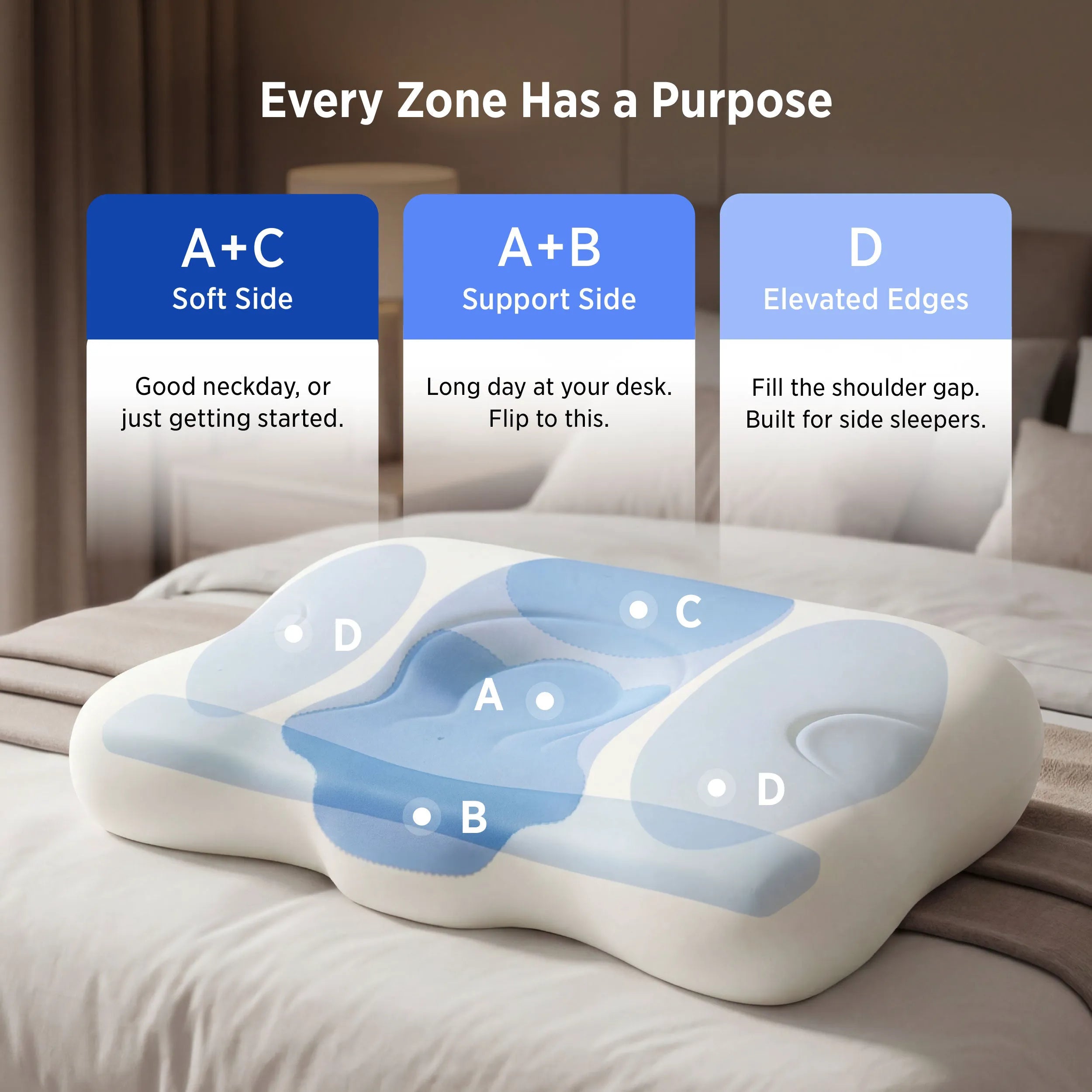 OLoop Neck Support Pillow