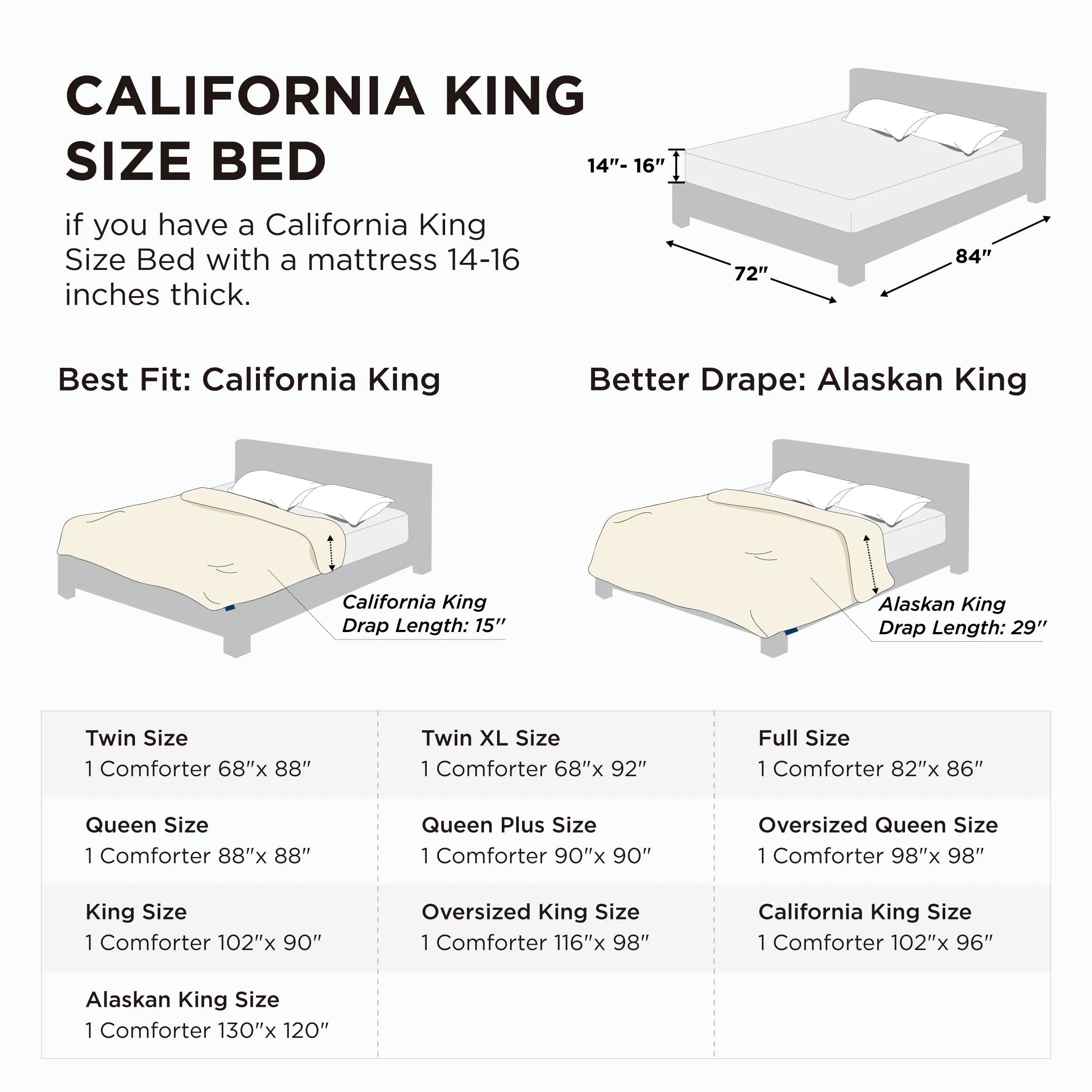 Down Alternative Comforter