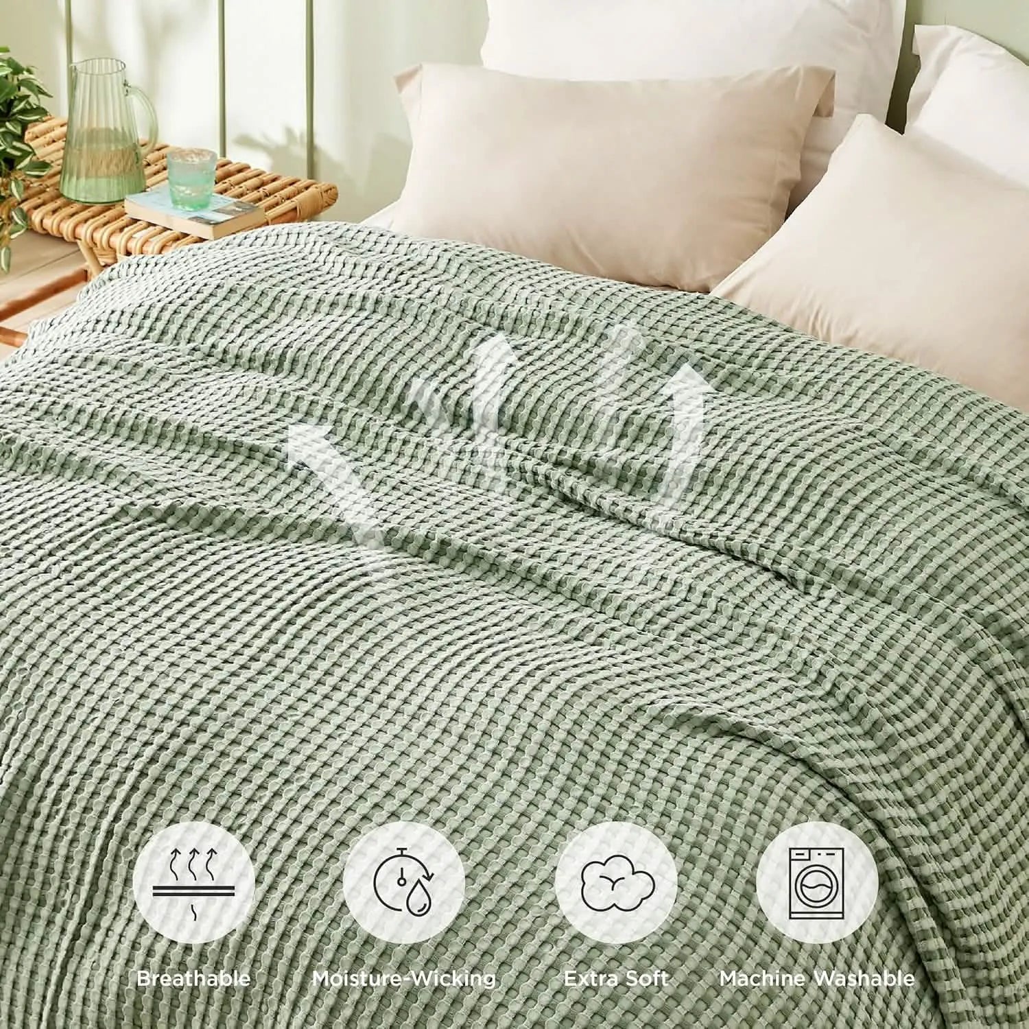 Bamboo Rayon Waffle Blanket