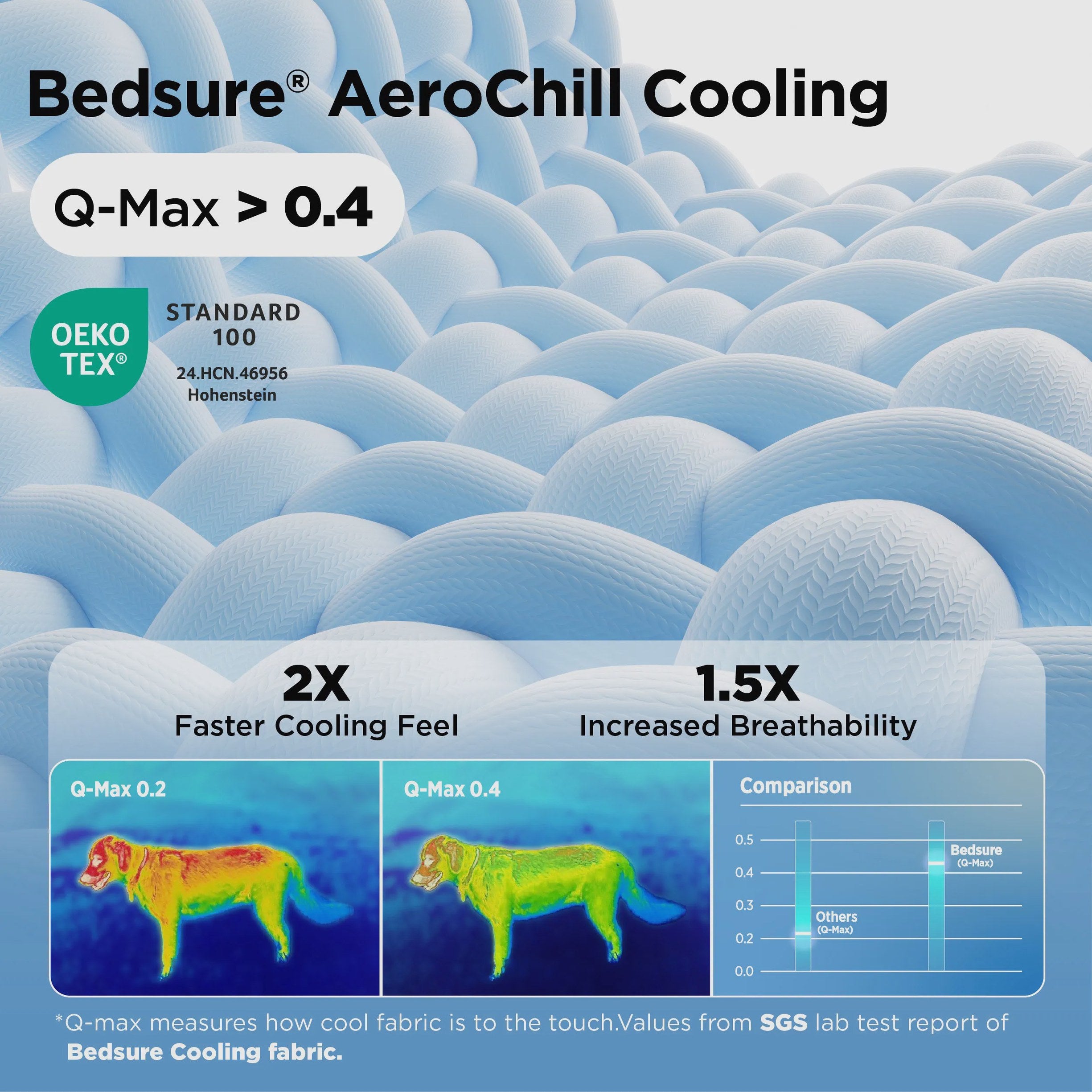Cooling Pet Bed