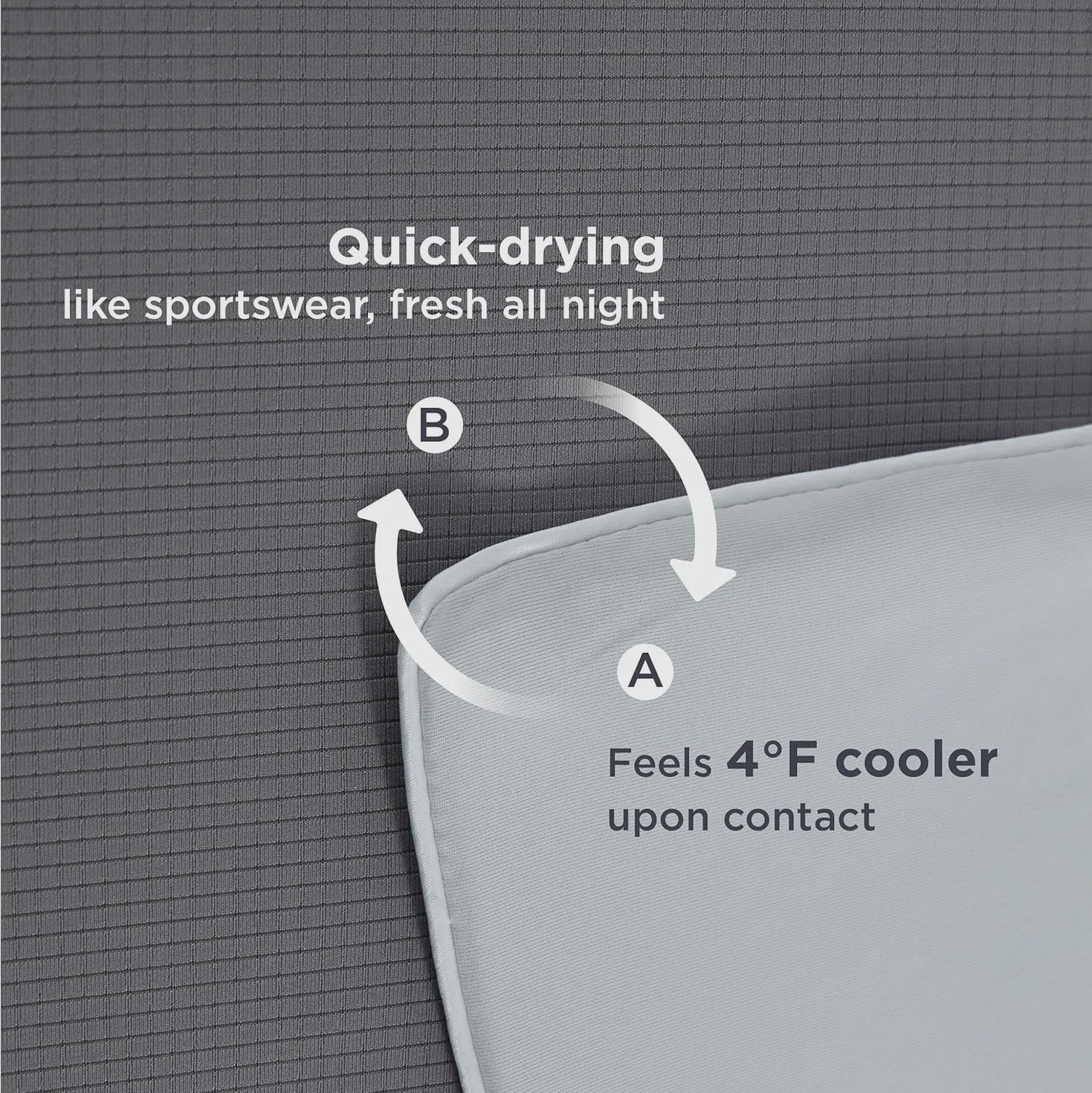 Sandwich Cooling Blanket