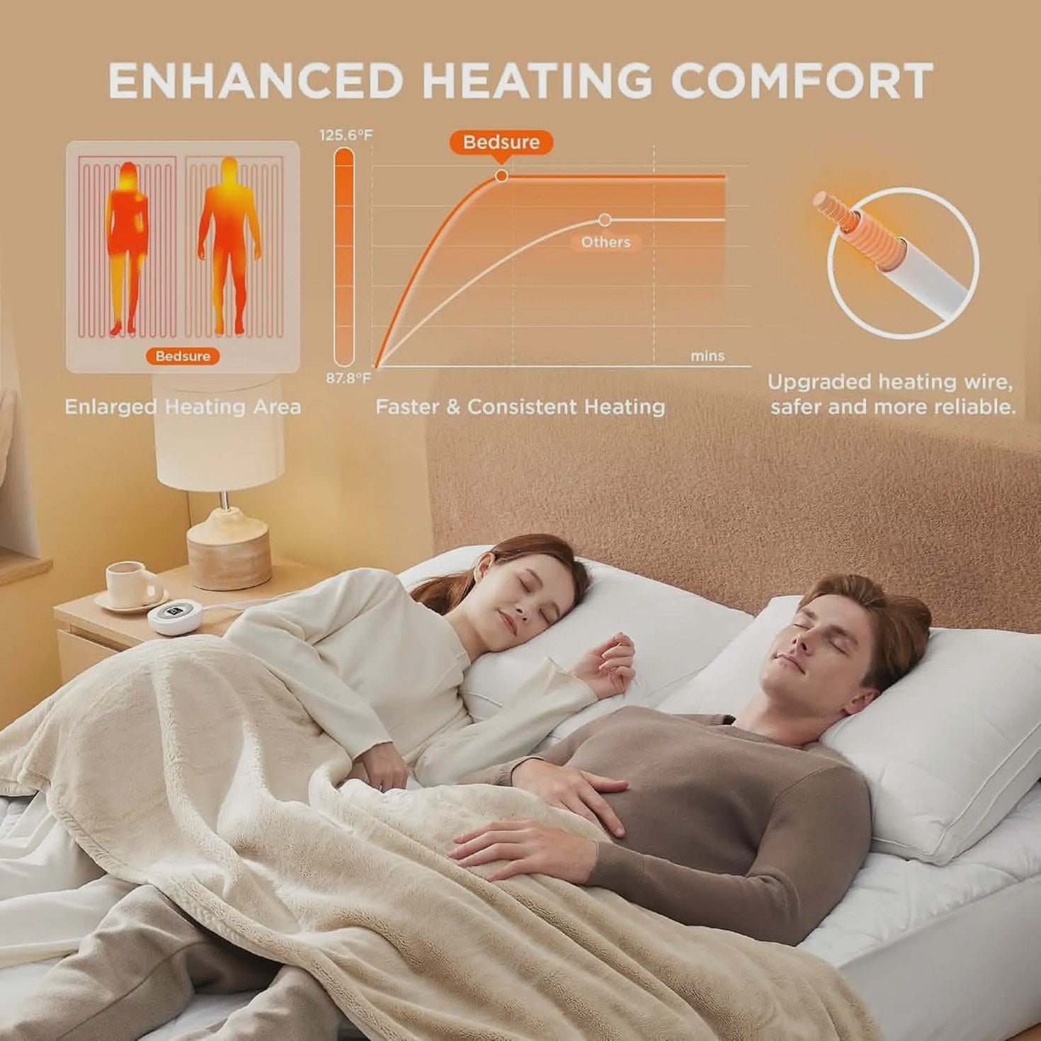 Heated Mattress Pad with Brushed Polyester Microfiber