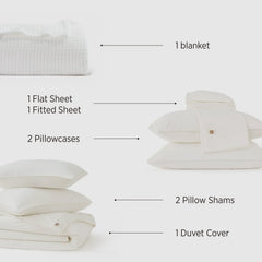 Organic Cotton Waffle Serenity Bundle