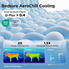 Cooling & Breathable Lightweight Pet Blanket
