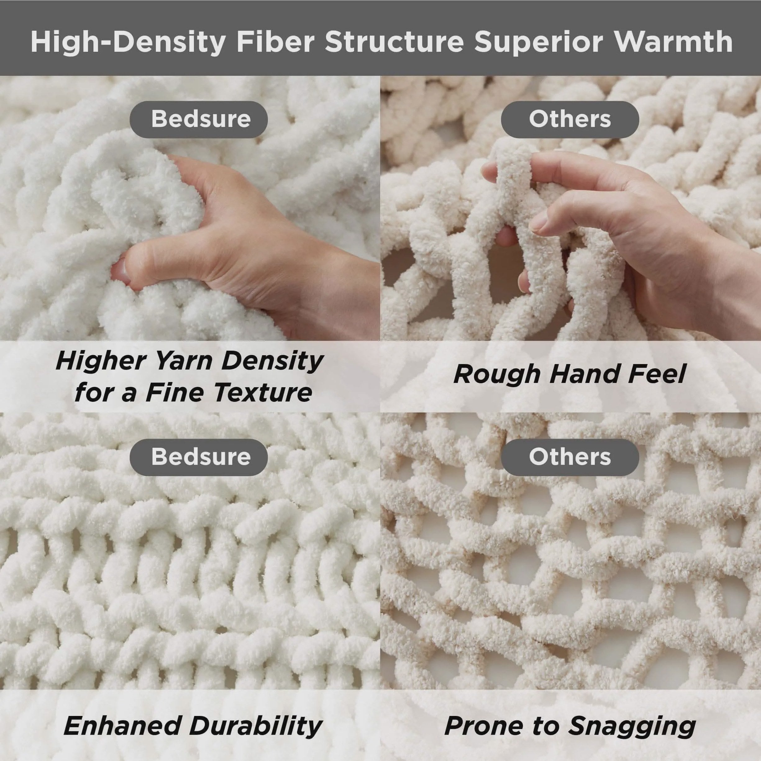 Chunky Chenille Knit Blanket