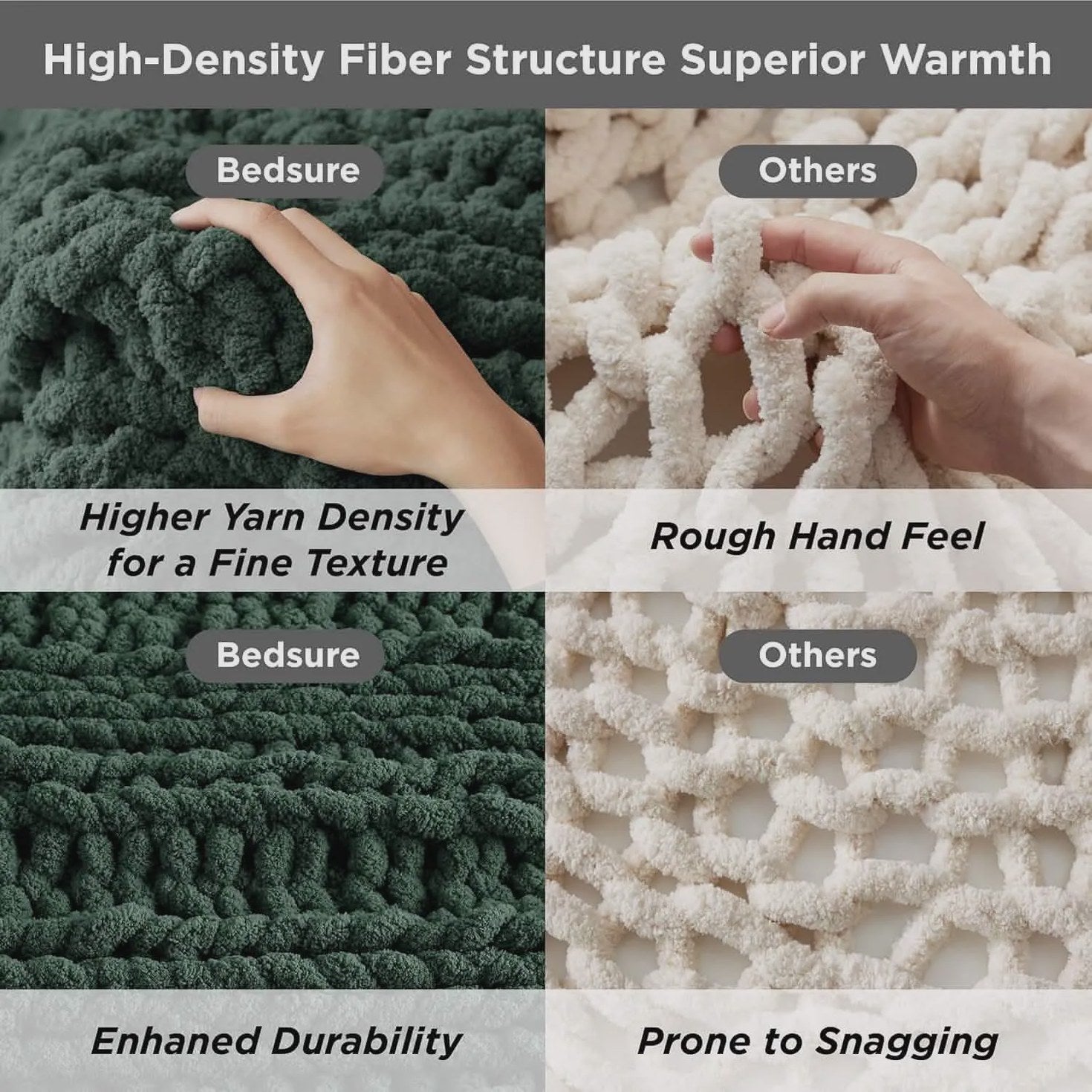 Chunky Chenille Knit Blanket
