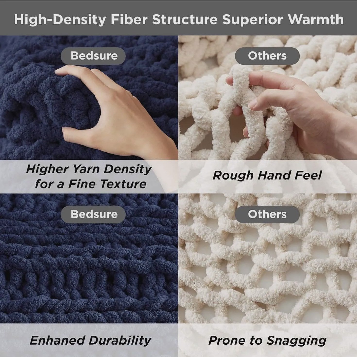 Chunky Chenille Knit Blanket