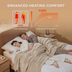 Waterproof Heated Mattress Pad with Cotton Cover